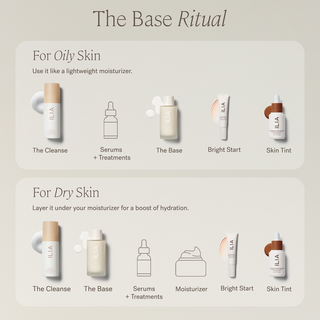 ILIA Beauty - The Base Face Milk - Size_Full Size