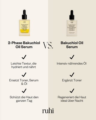The 2-Phase Bakuchiol Oil Serum & Niacinamid