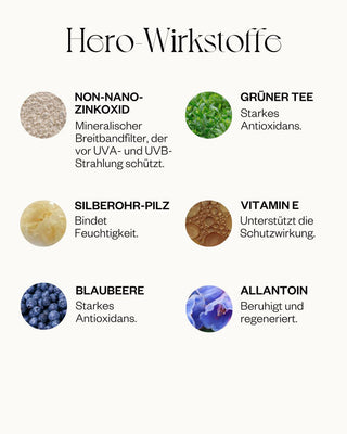 The Adaptogen Mineral Sunscreen Face SPF 50
