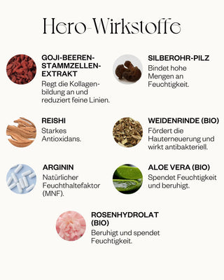 The Adaptogen Toner Serum