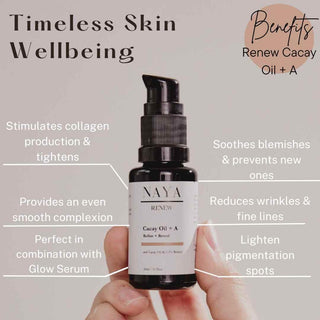 Renew Me | Cacay Oil + A (Retinol 0.3%)